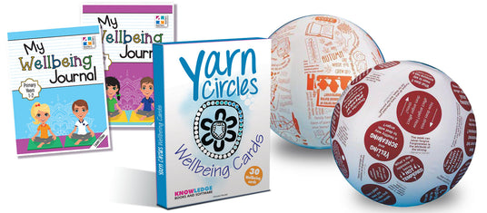 Mindfulness Resources