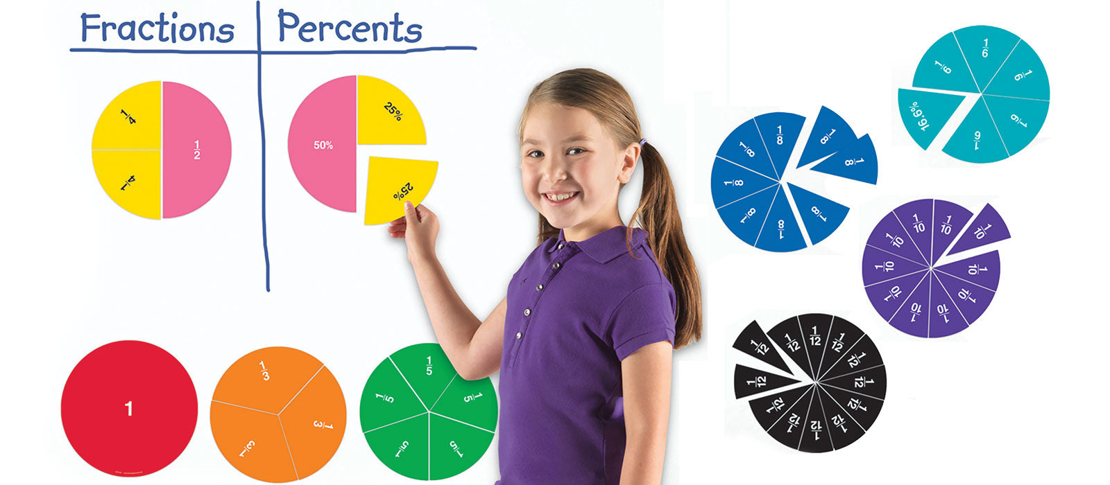 Fractions & Decimals