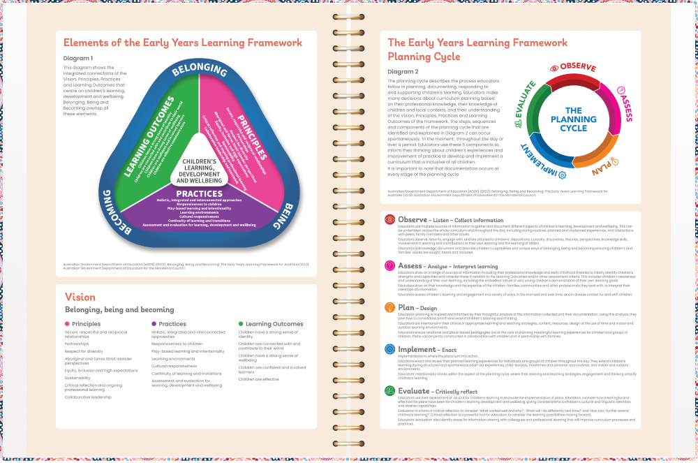 Early Years Planner 2026 'Sky'