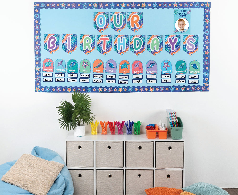 Ocean Country Birthday Bulletin Board Set