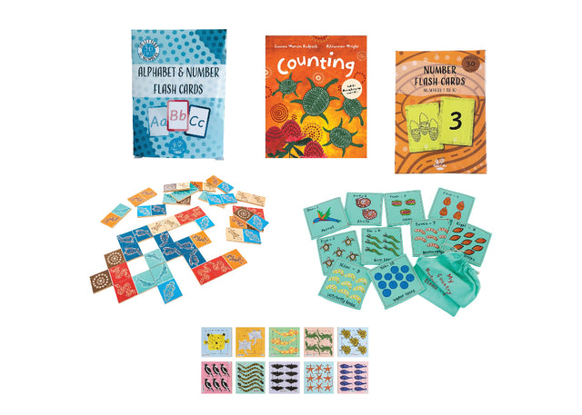 First Nations Maths Focus Pack