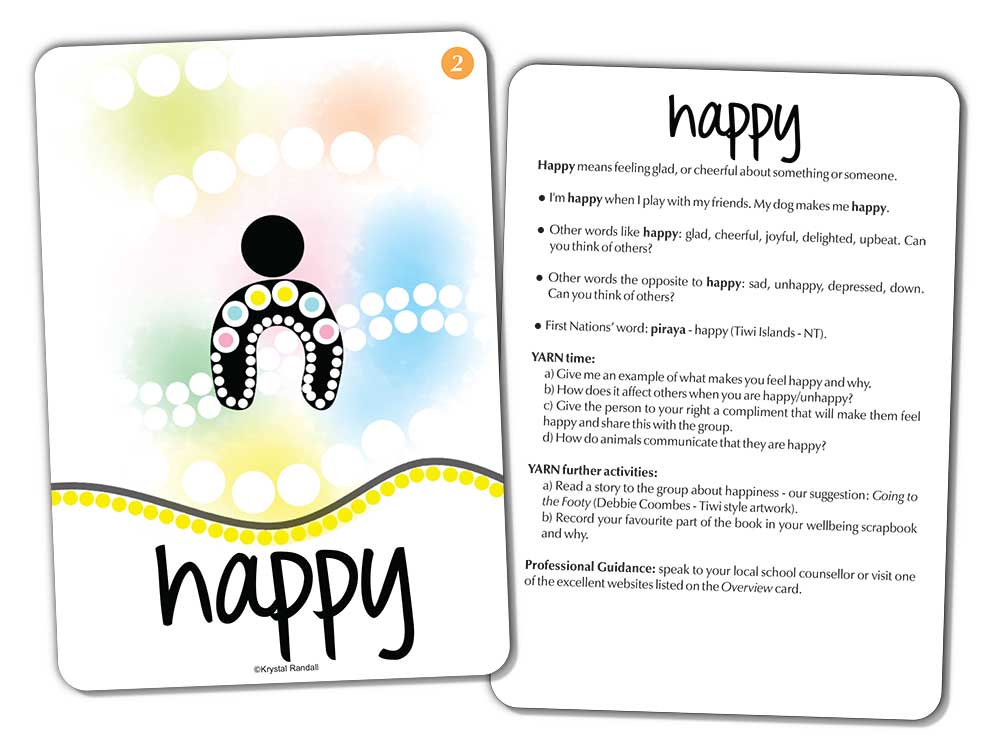 Yarn Circles Wellbeing Cards