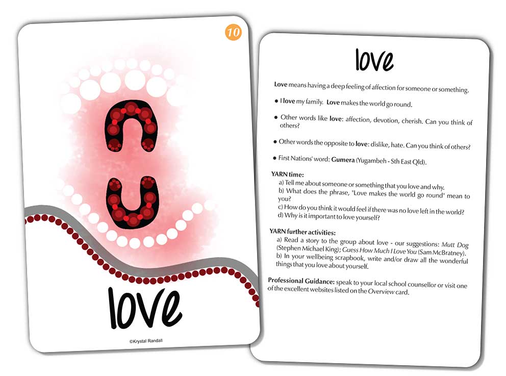 Yarn Circles Wellbeing Cards