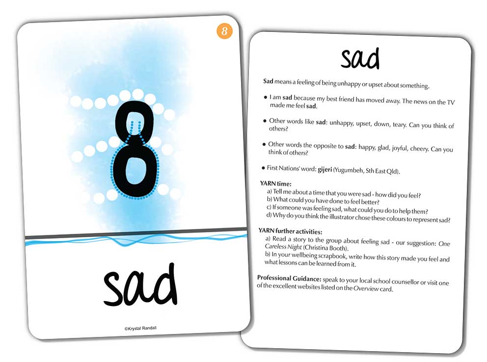 Yarn Circles Wellbeing Cards