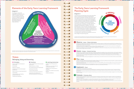 Early Years Planner 2026 'Sky'