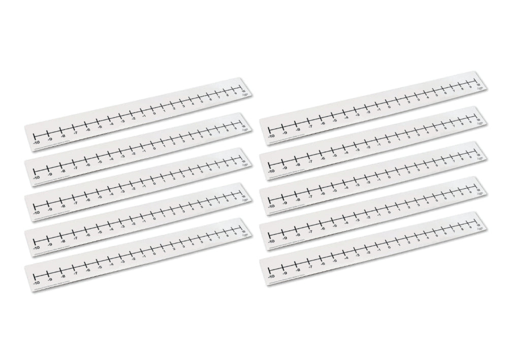 Magnetic Number Line - 10 to 10