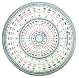 Protractor 360deg Advanced