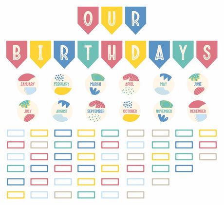 Growing Minds Birthday Bulletin Board Set