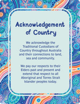Ocean Country Acknowledgement of Country Poster