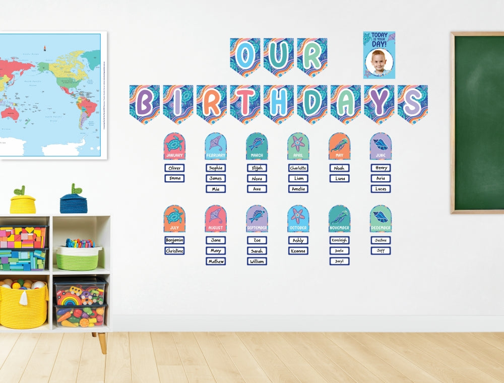 Ocean Country Birthday Bulletin Board Set