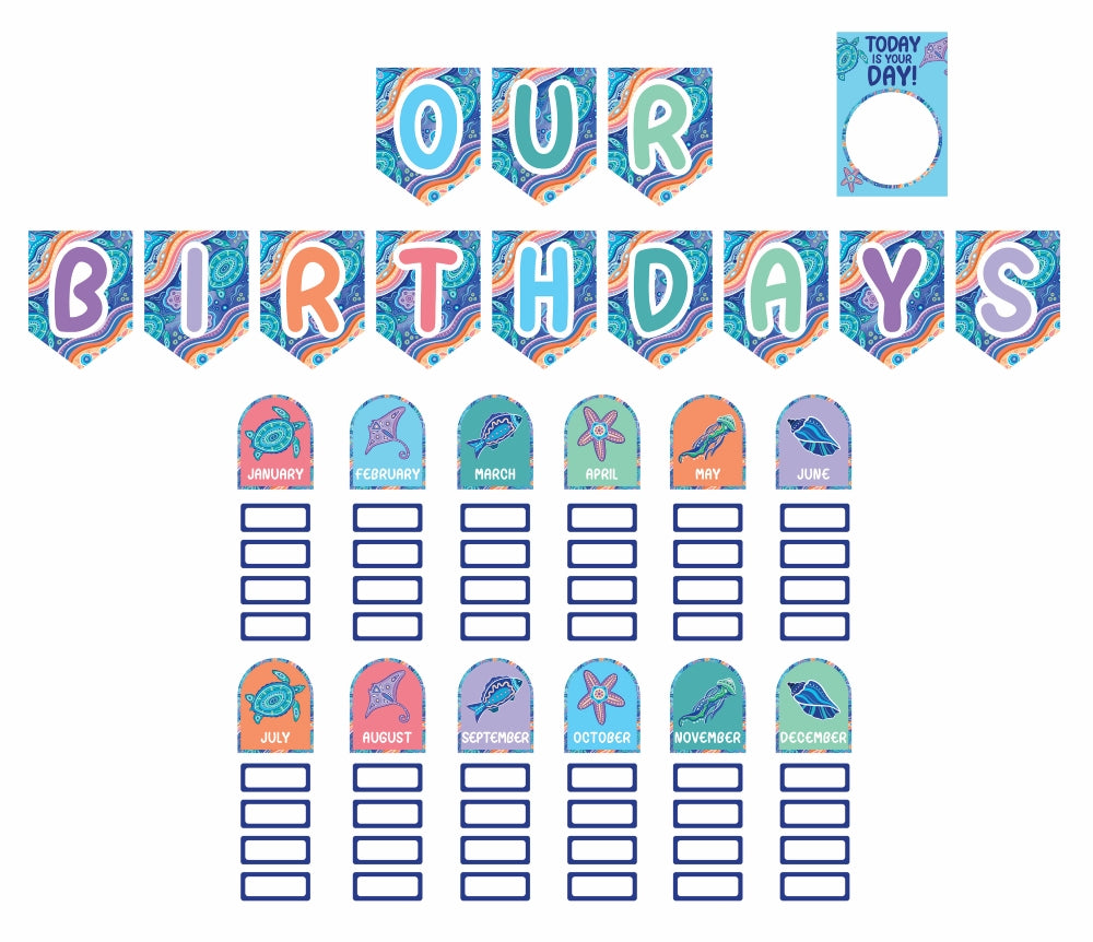 Ocean Country Birthday Bulletin Board Set