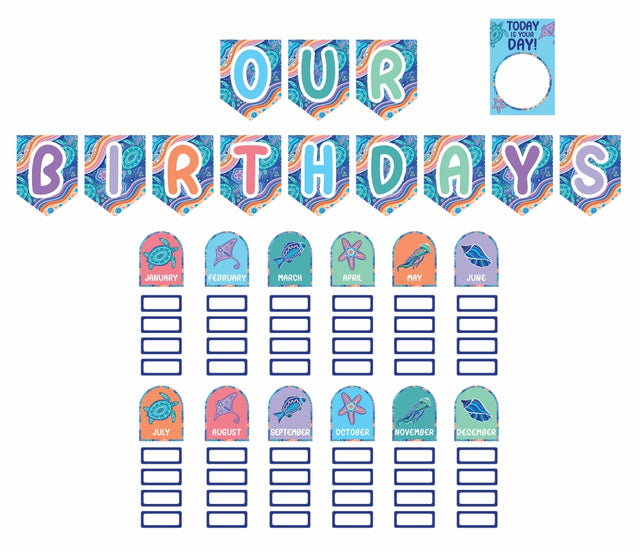 Ocean Country Birthday Bulletin Board Set
