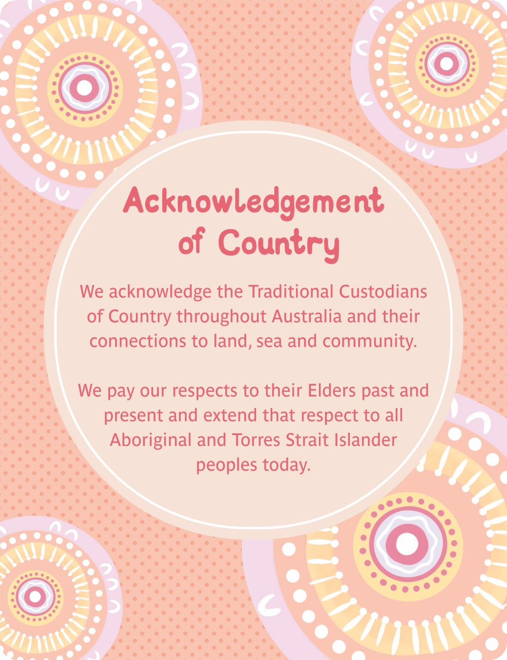 Sacred Country Acknowledgement of Country Poster