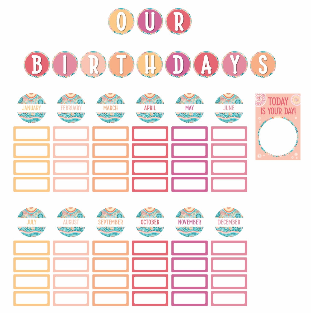 Sacred Country Birthday Bulletin Board Set