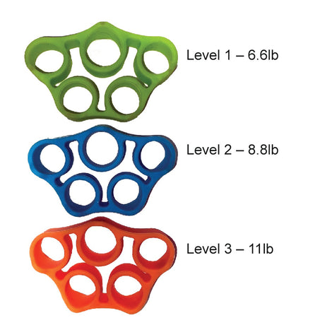 Hand Strengthener Pack of 3