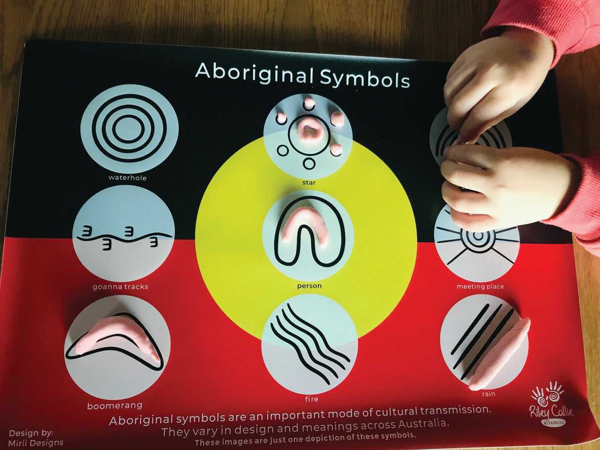 Aboriginal Symbols Sign