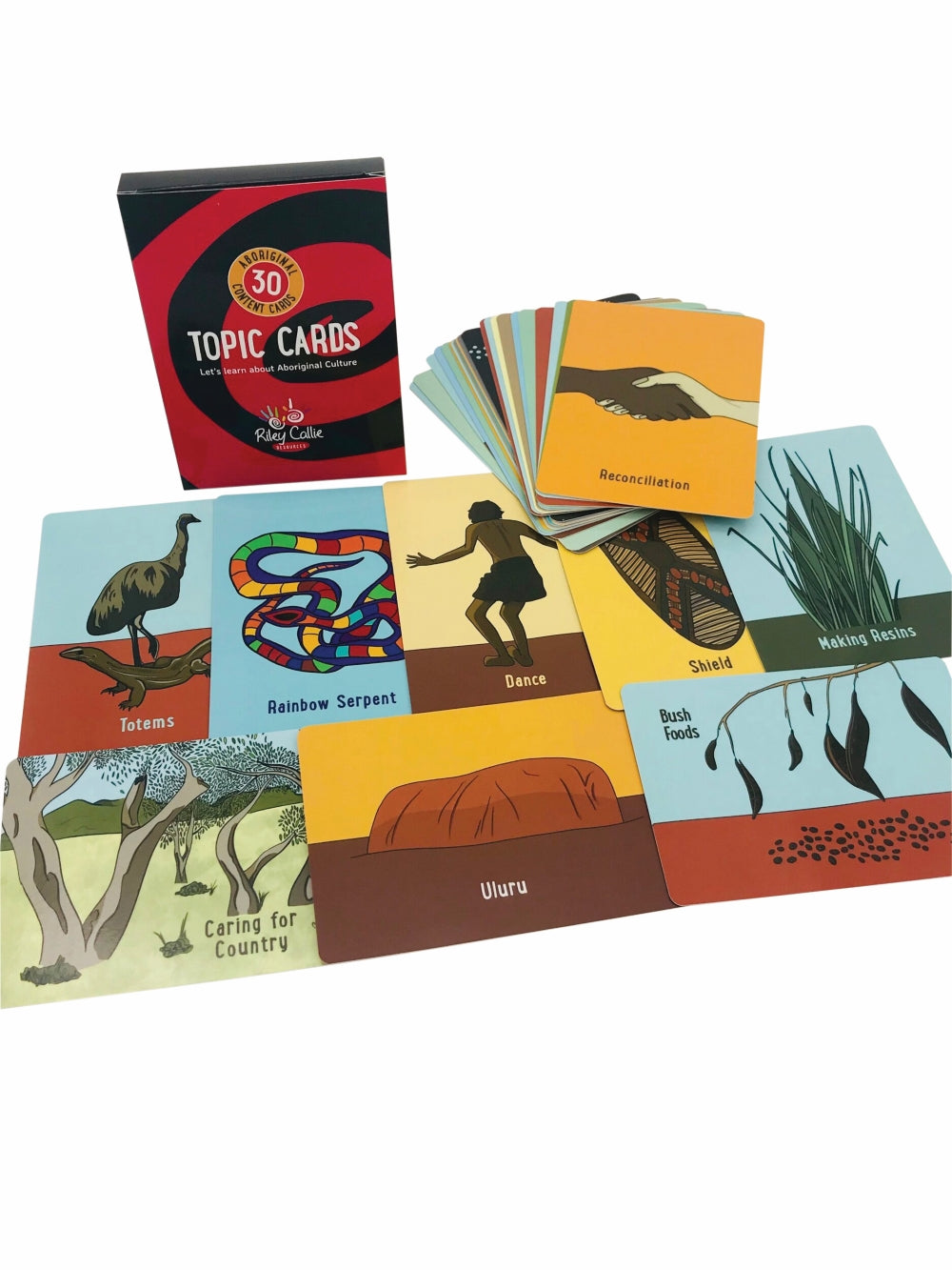 Topic Cards