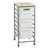 First Aid Trolley Kit