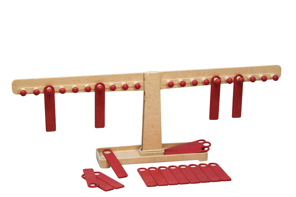 Eco-Wood Number and Arithmetic Balance