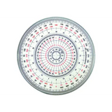 Protractor 360deg Advanced