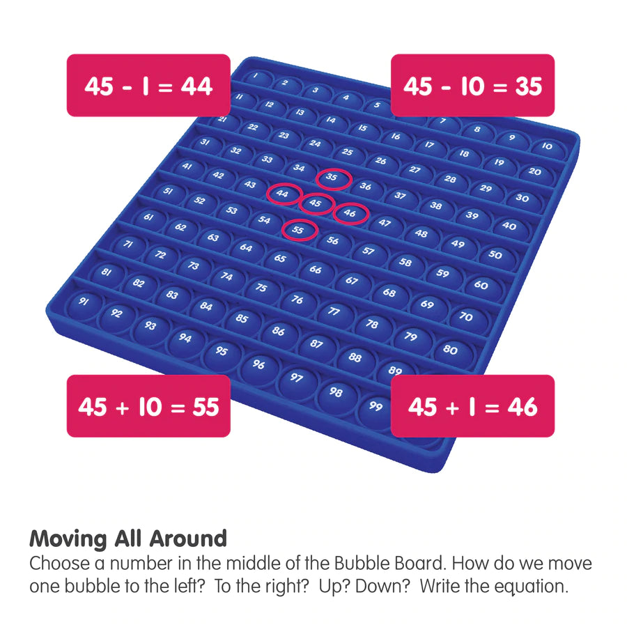 100s Bubble Board