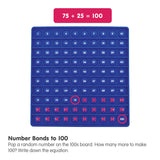 100s Bubble Board