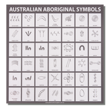 Aboriginal Symbols Sign