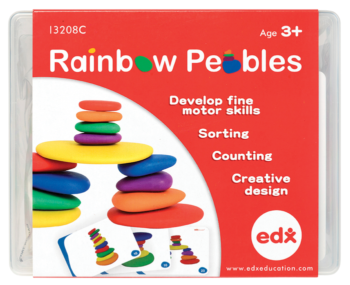 Counting, Sorting, Patterns – Elizabeth Richards Pty Ltd