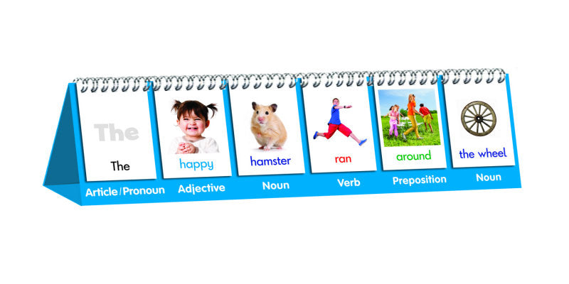 Parts of Speech Flips