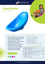 Scoop Rockers - Set of 4