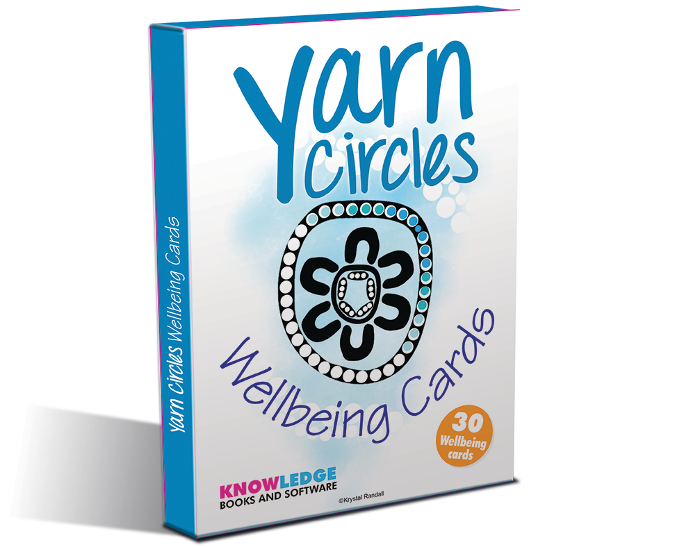 Yarn Circles Wellbeing Cards