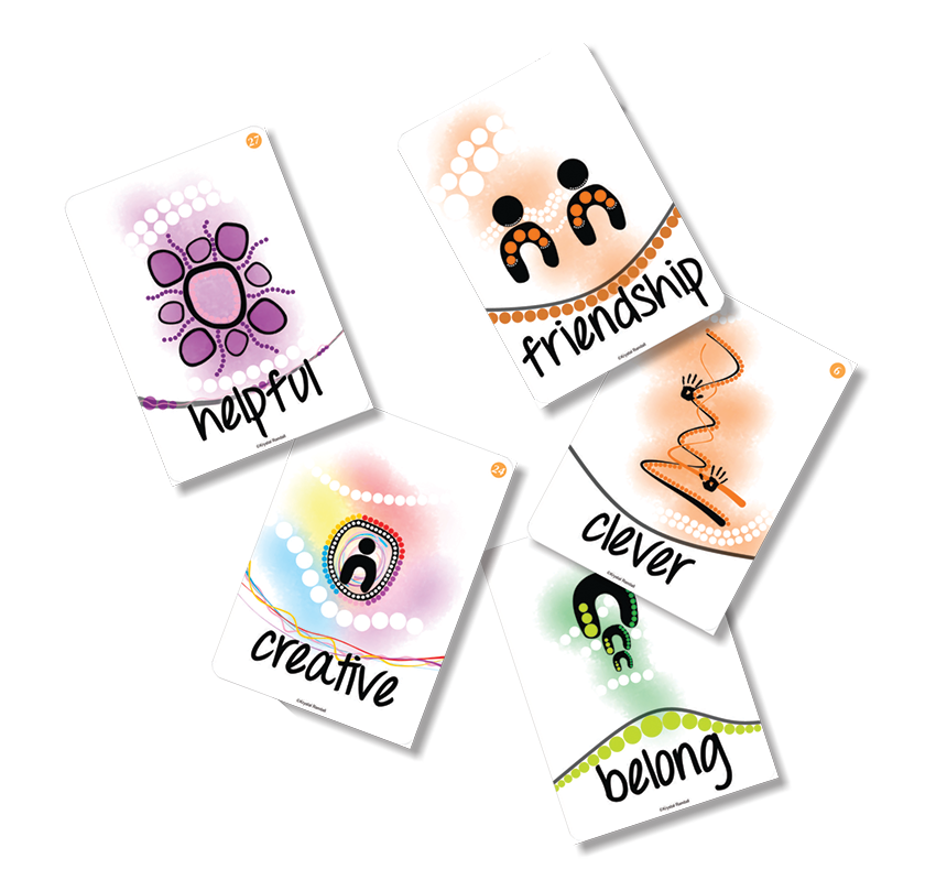 Yarn Circles Wellbeing Cards