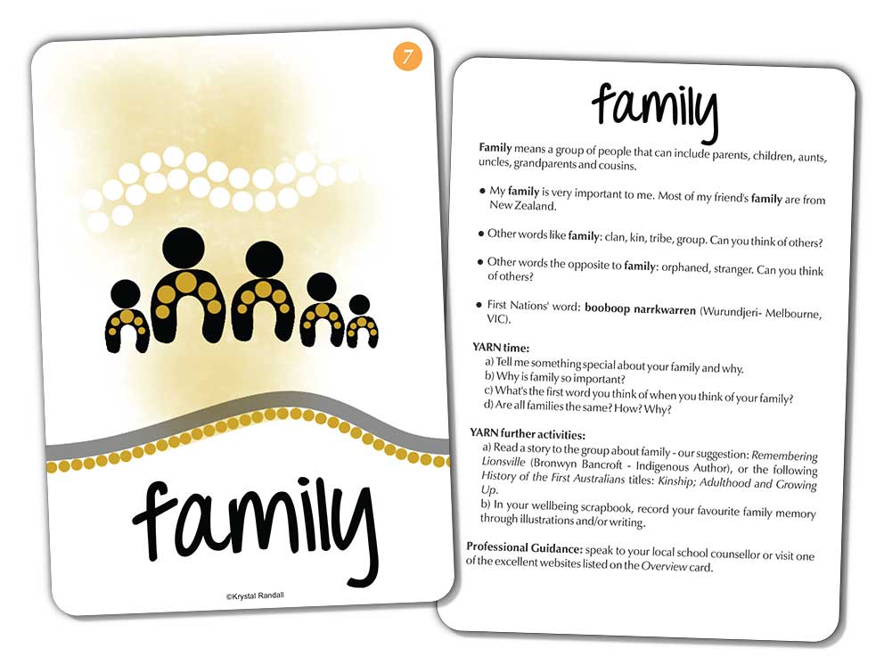 Yarn Circles Wellbeing Cards