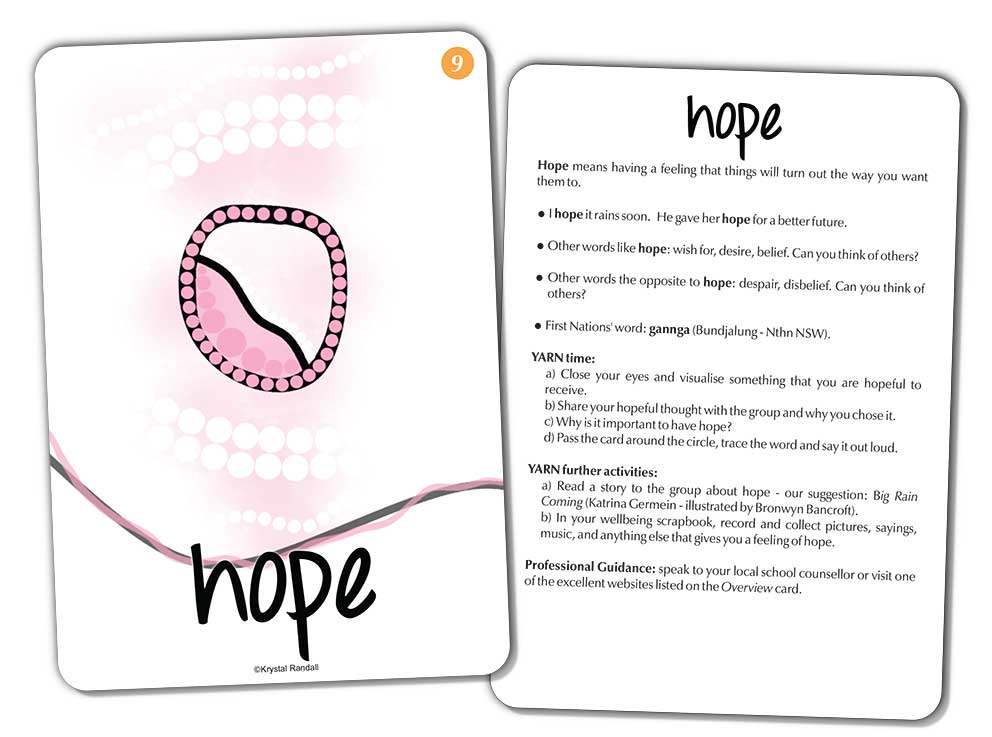 Yarn Circles Wellbeing Cards